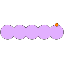 이미지를 갤러리 뷰어에 로드 , 5동그라미