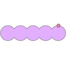 이미지를 갤러리 뷰어에 로드 , 5동그라미